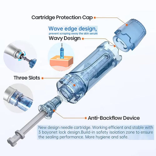 Dr. Pen cartridge with Anti Backflow device